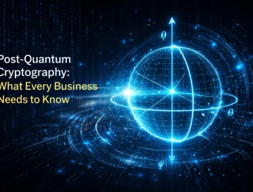 Post Quantum Cryptography Business Security Image 2026